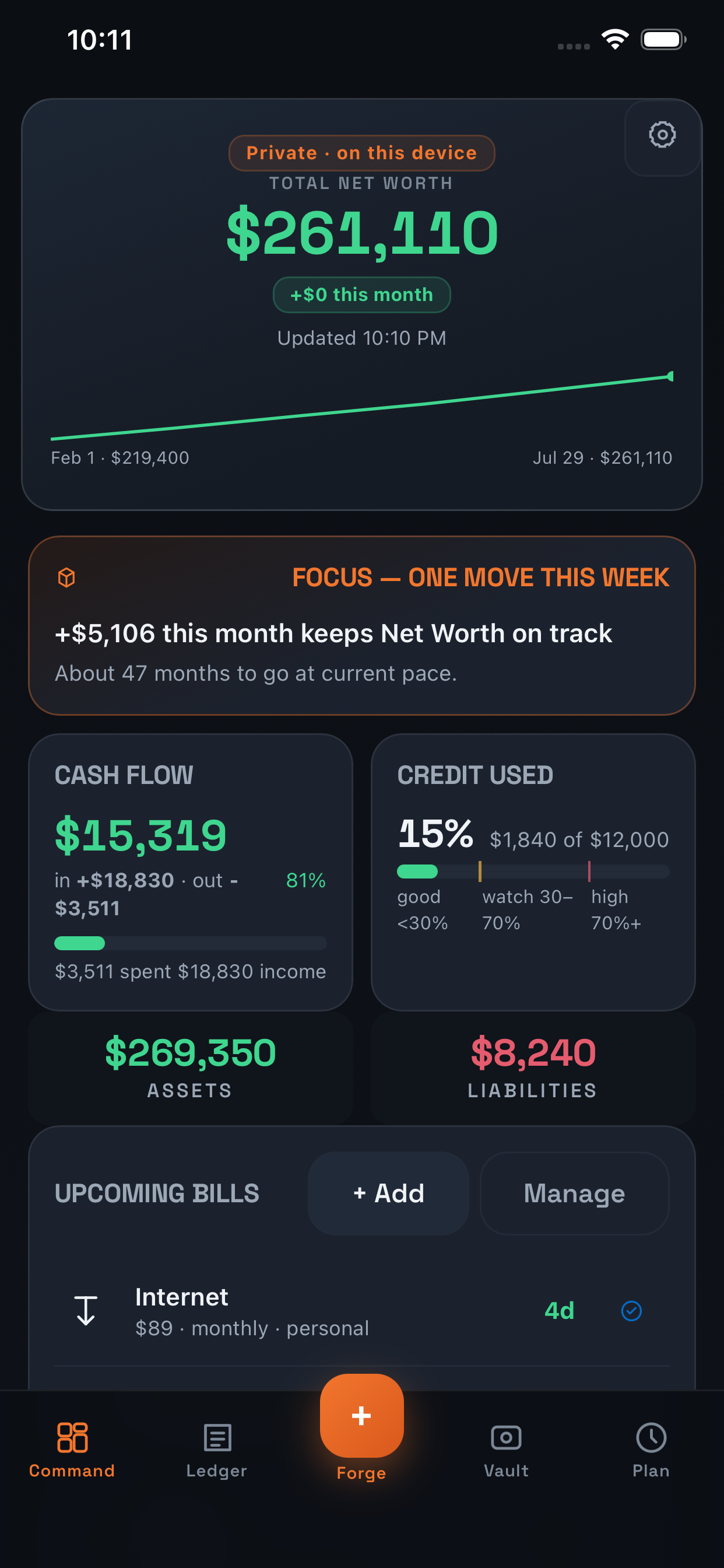 WealthForge Command dashboard