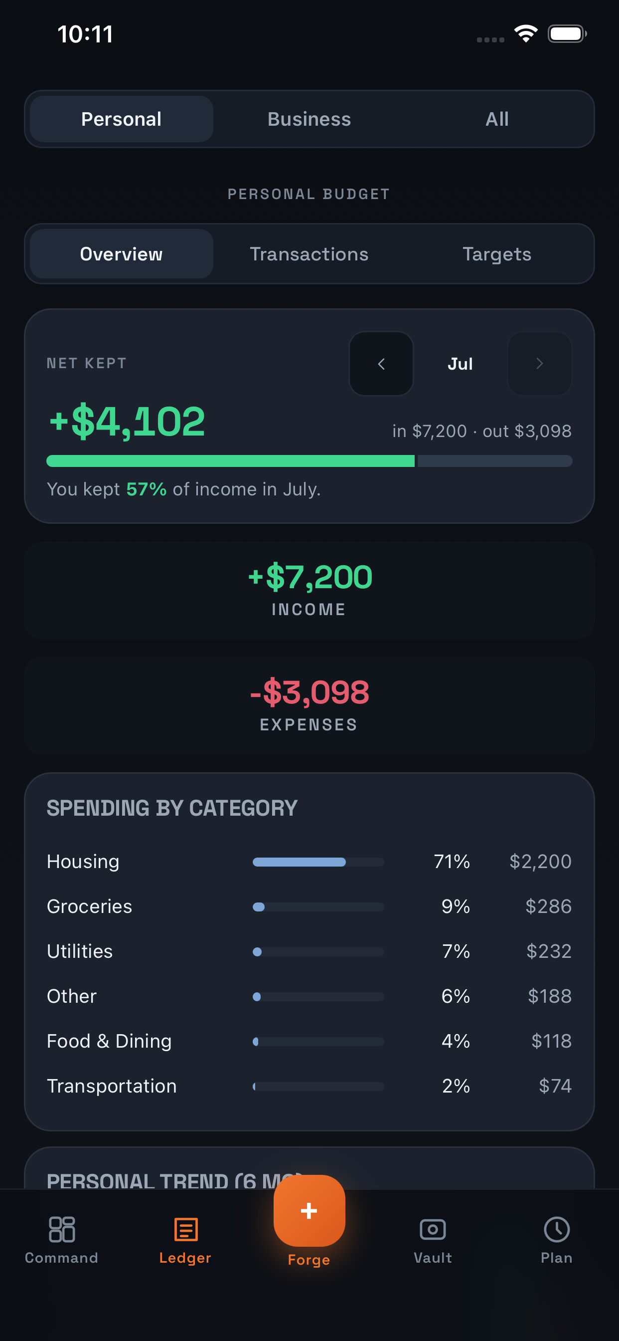 WealthForge personal finance ledger