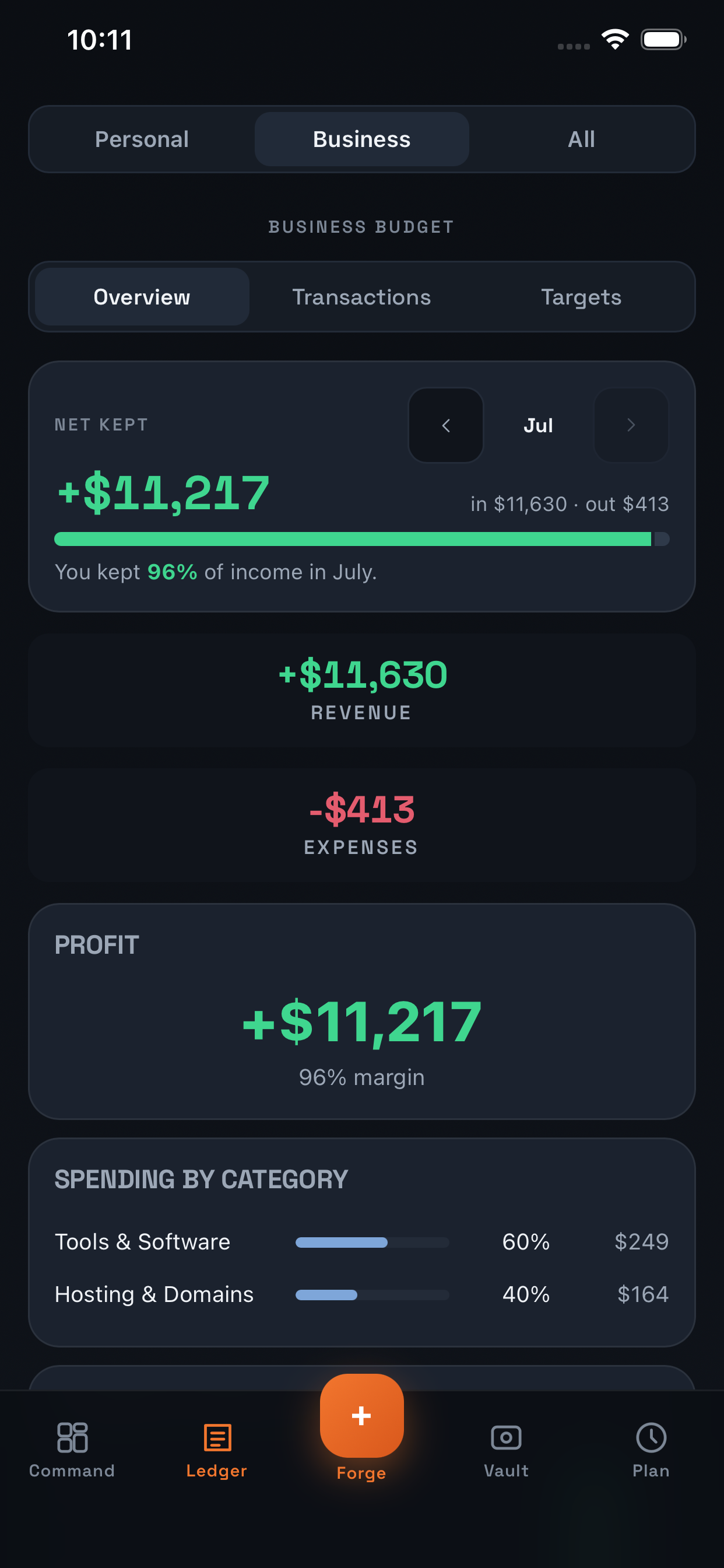 WealthForge business finance ledger