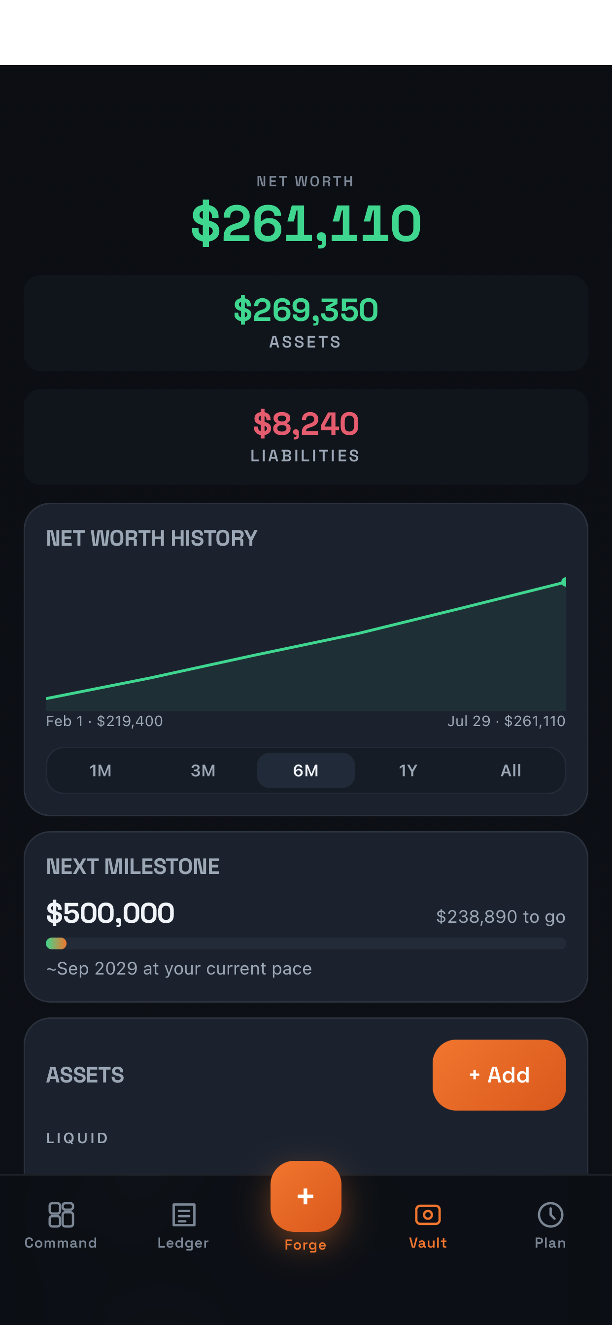 WealthForge net worth Vault