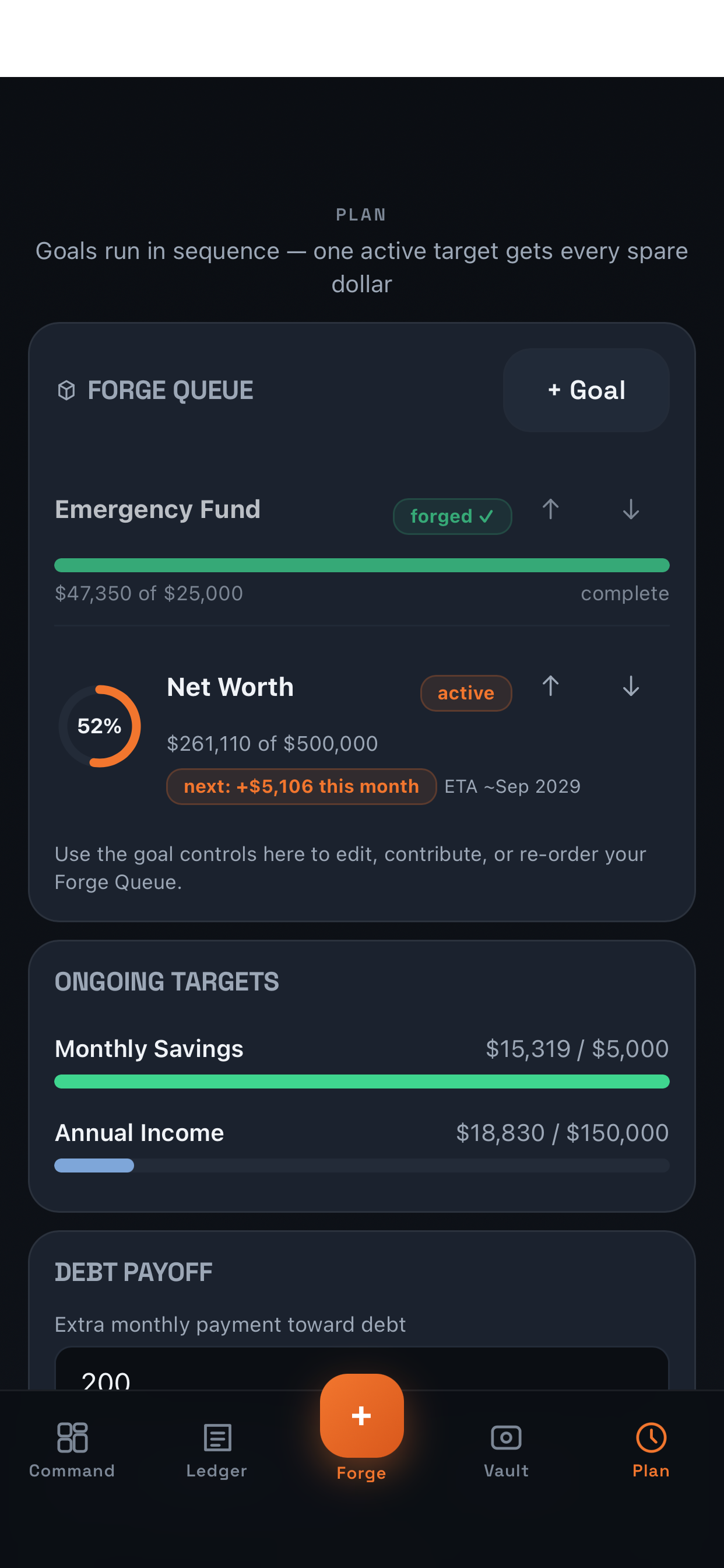 WealthForge goal and debt plan